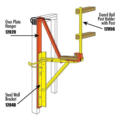 Scaffolding Bracket